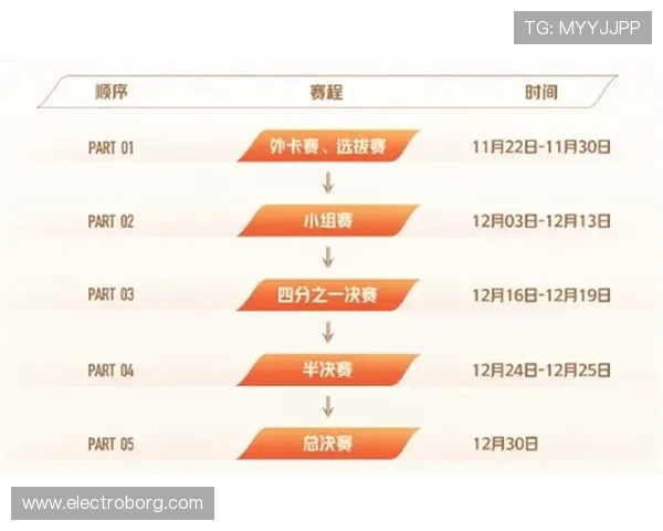 凯时vip网址最新入口推荐,安全稳定的官方登录平台全攻略 凯时vip网址最新入口推荐,安全稳定的官方登录平台全攻略