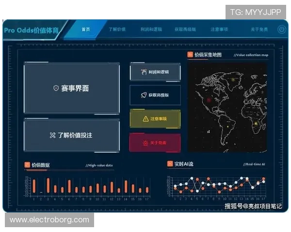 尊龙体育平台官网提供专业的体育数据分析与赛事预测,帮助用户做出明智投注决策 尊龙体育平台官网提供专业的体育数据分析与赛事预测,帮助用户做出明智投注决策